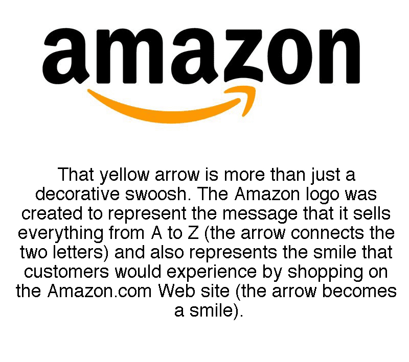 amazon logo meaning