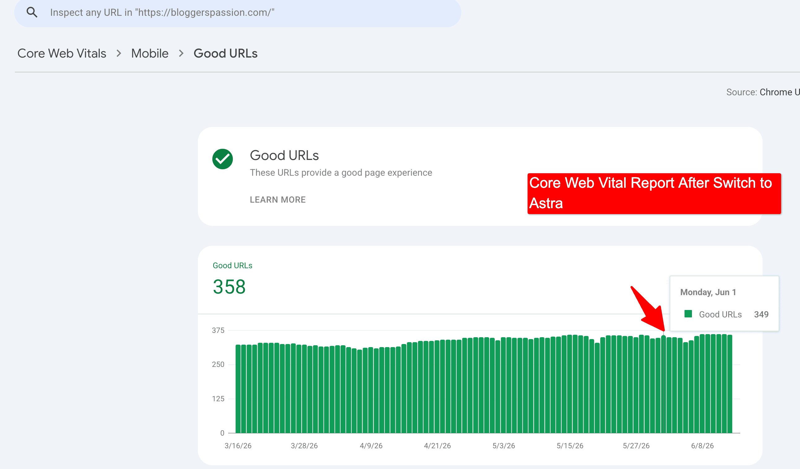 Core Web Vital Report After Switch to Astra