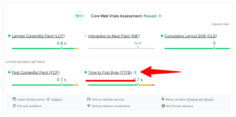 GeneratePress Premium Version Speed