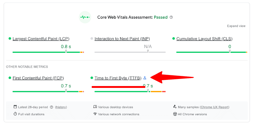 GeneratePress Premium Version Speed
