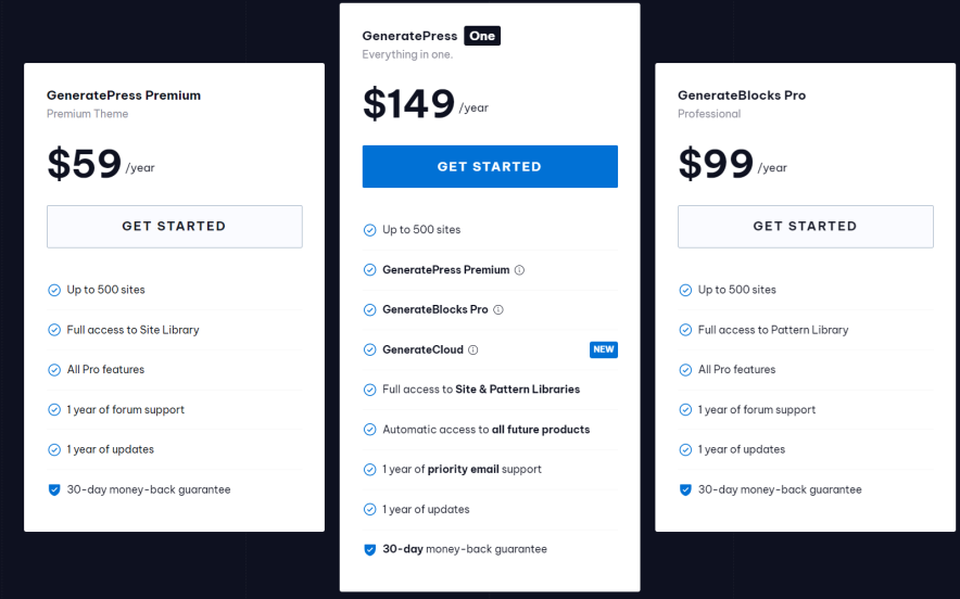 GeneratePress Pricing