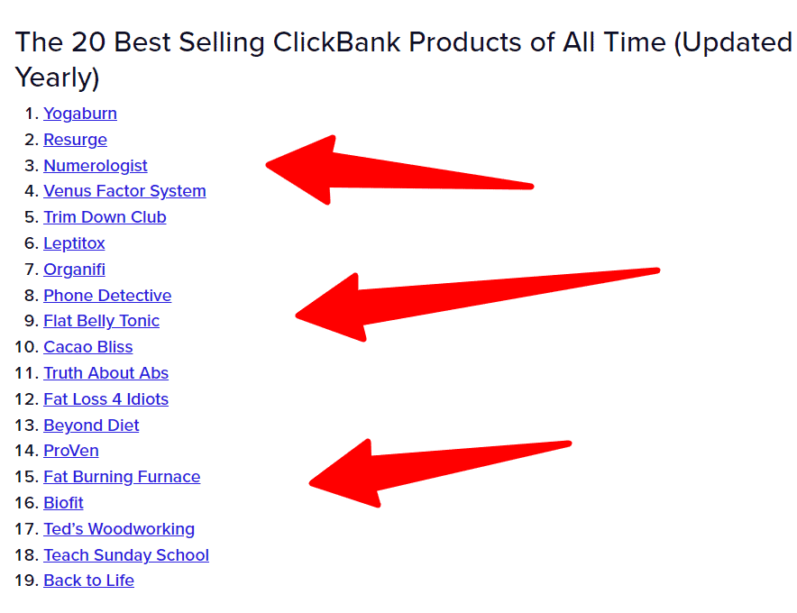 ClickBank Pricing Plans & Cost