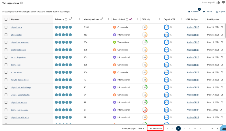 Keyword Suggestions in Moz