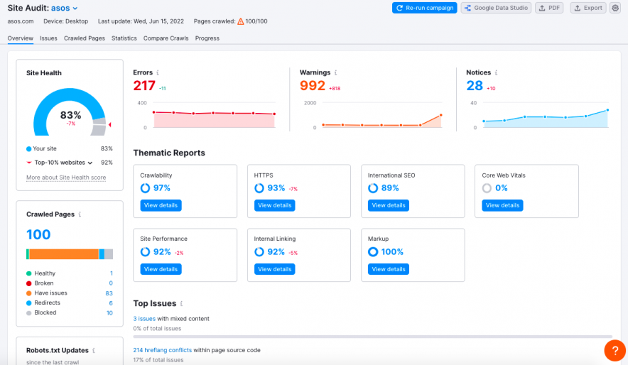 DELA DISCOUNT site-audit-report-884x514 6 Best Practices & Tips DELA DISCOUNT  