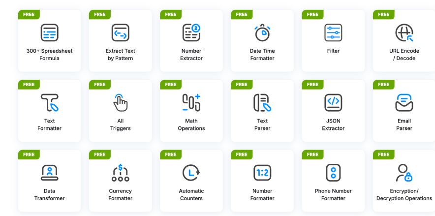 Internal tasks are considered free in the pabbly connect
