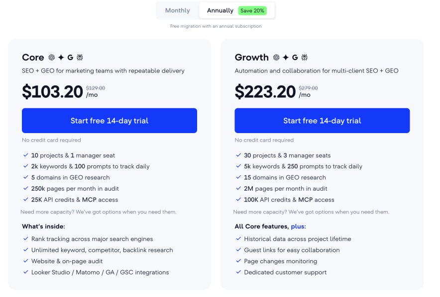 se ranking pricing