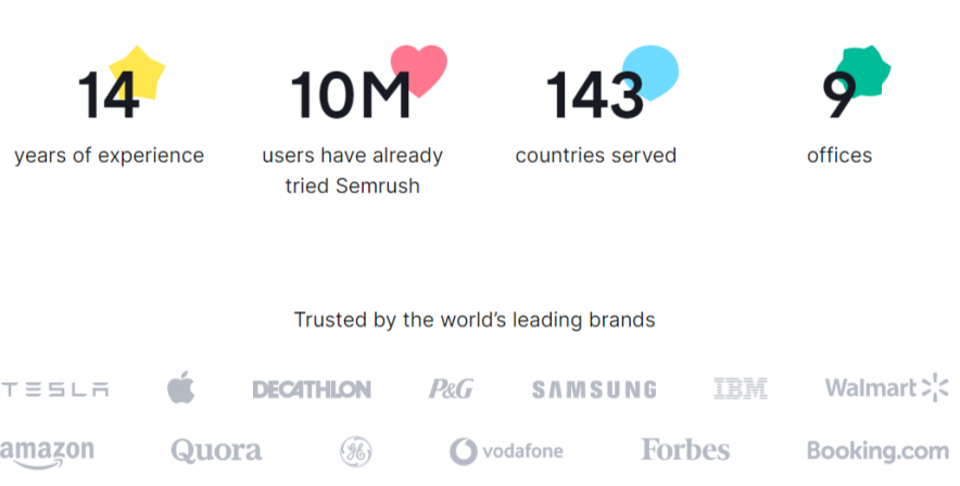 semrush stats