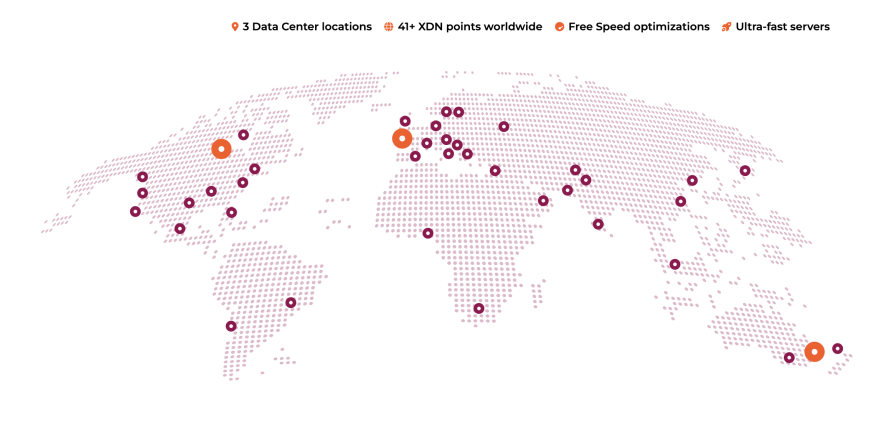 wpx data centers & xdn points