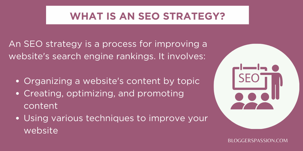 seo strategy