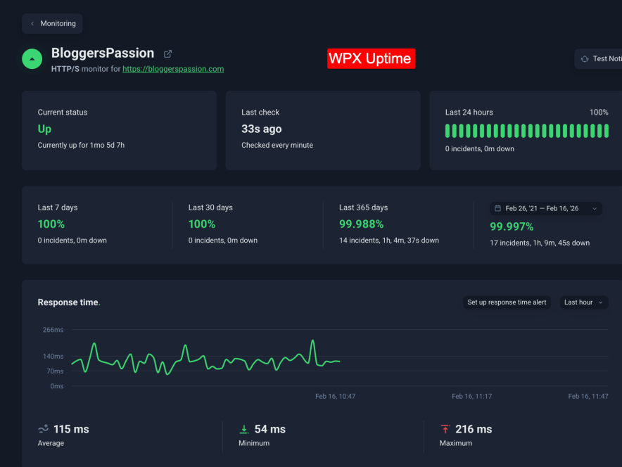wpx uptime