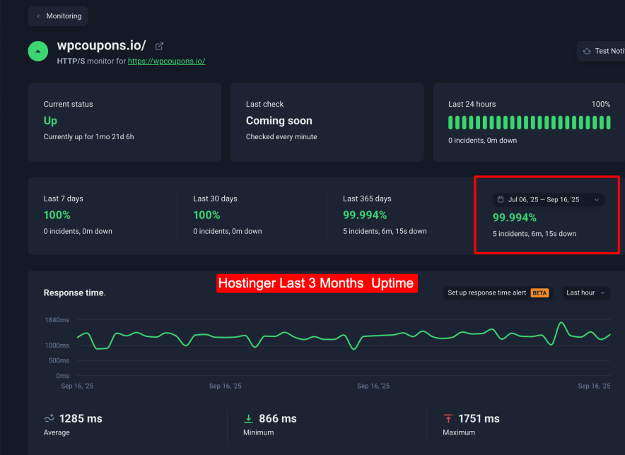 Hostinger Last 3 Months Uptime