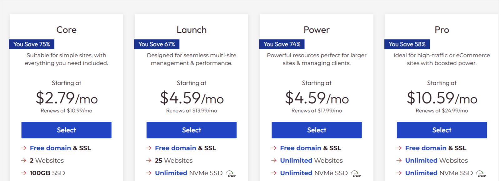 inmotion free domain plans