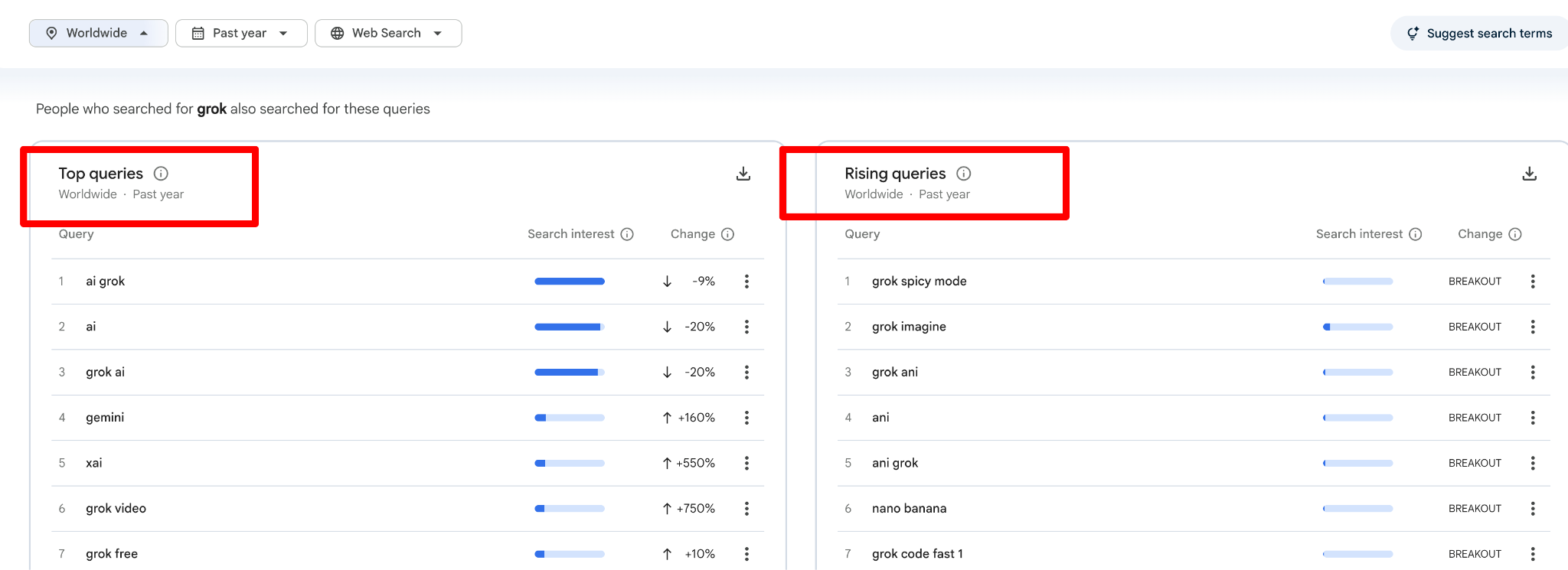 related queries