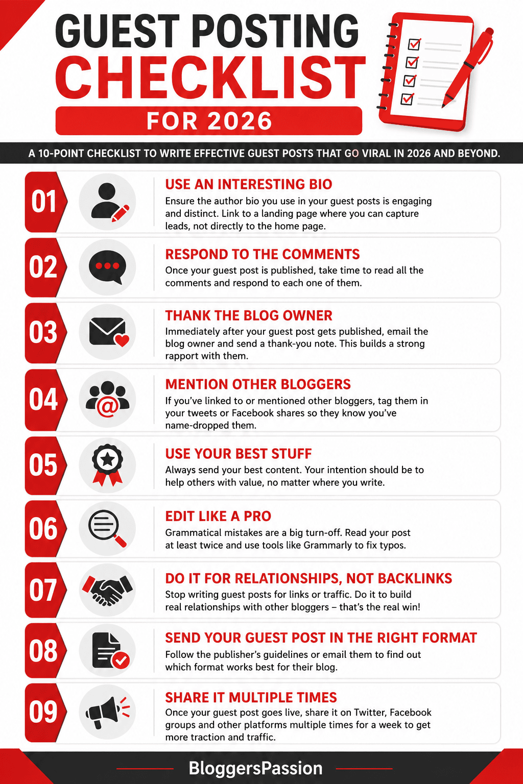 Guest Posting Checklist 2026