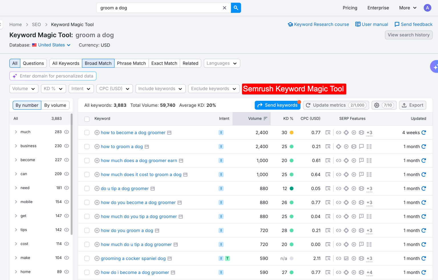 Keyword Magic tool - Semrush