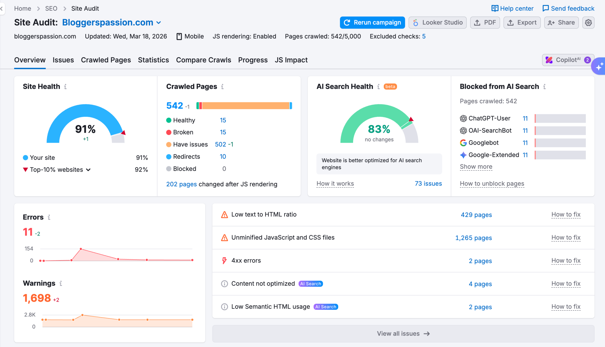 Site Audit in Semrush