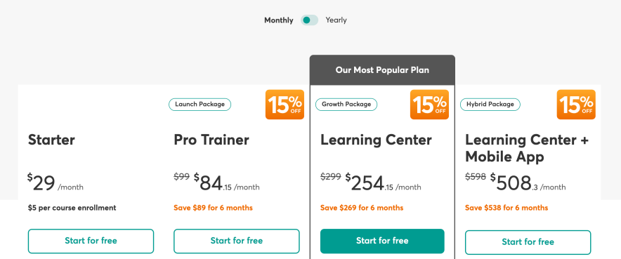 learnworlds pricing