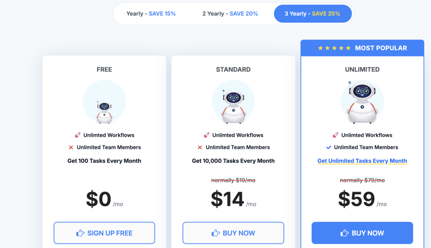 pabbly price yearly plans