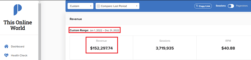 tom blake income