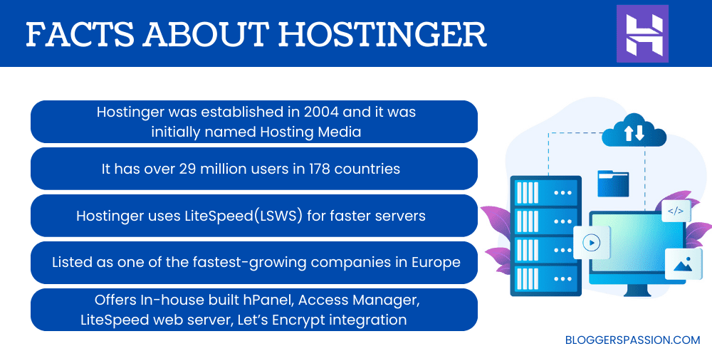 Hostinger Benefits Hostinger Facts