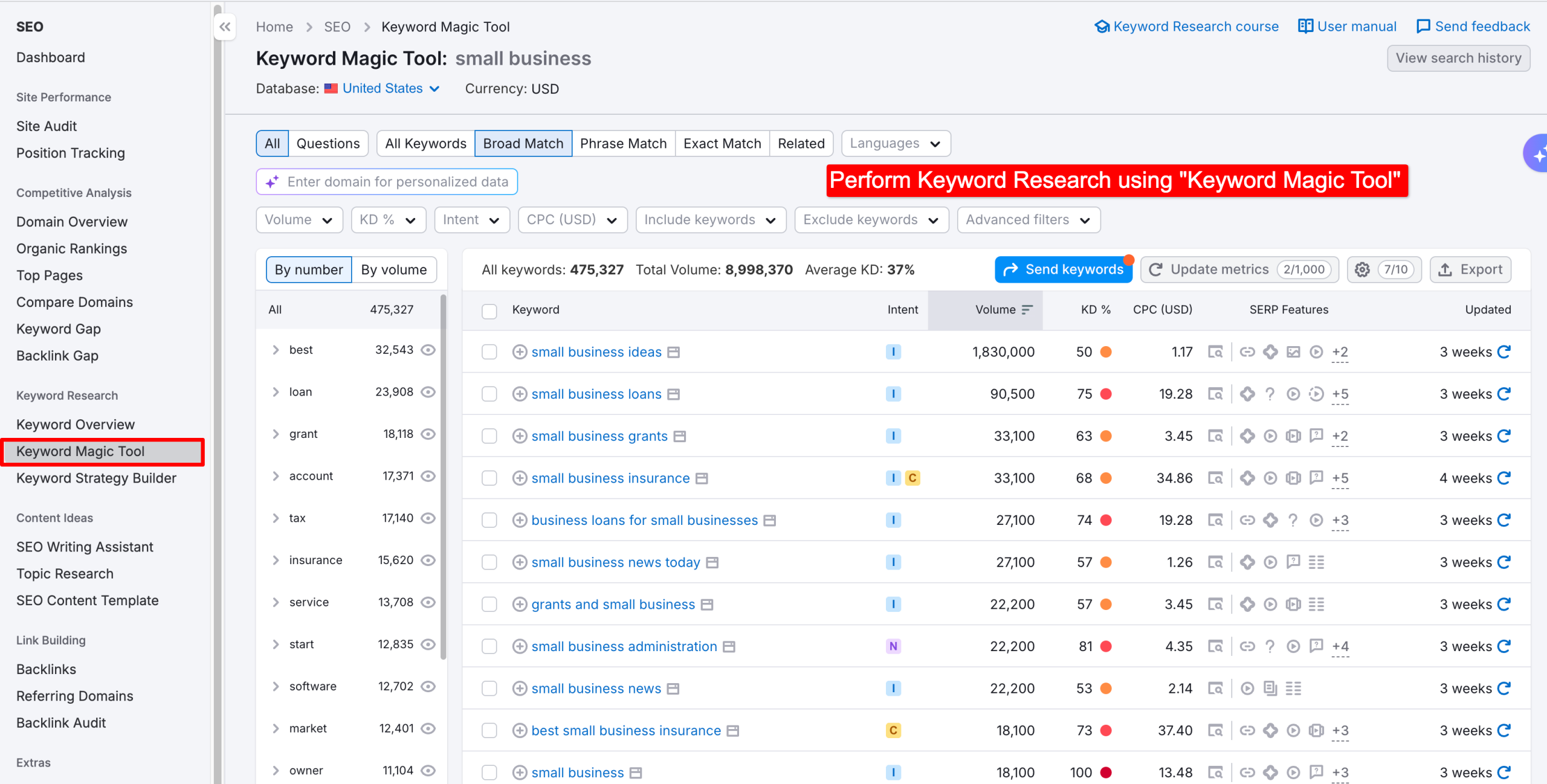 next research for less competitive keywords