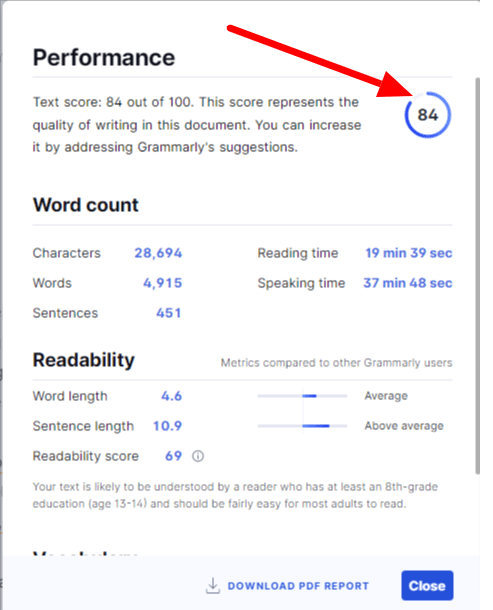 reviewing jasper ai grammar and spellings