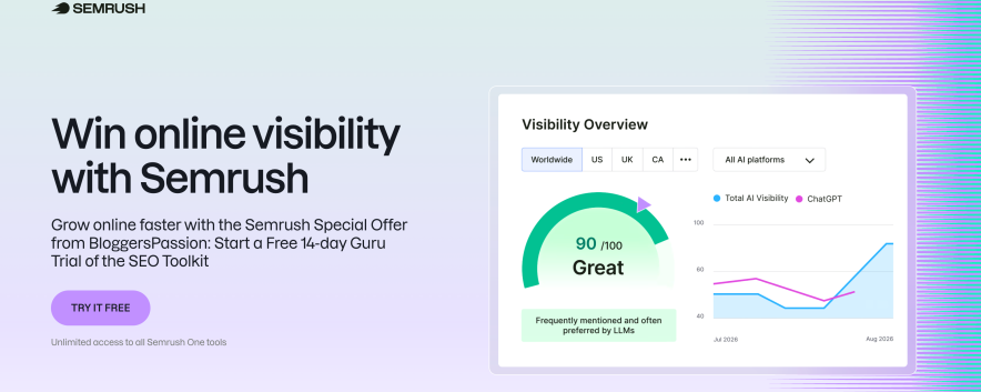 semrush guru trial landing page