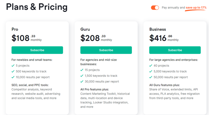 semrush plans and pricing options