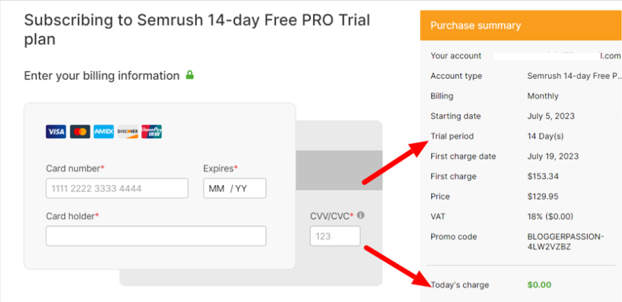 semrush pro free