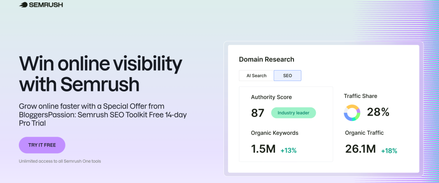 semrush seo toolkit pro trial landing page