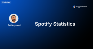 Spotify Statistics 2026: Users, Revenue, Subscribers & More