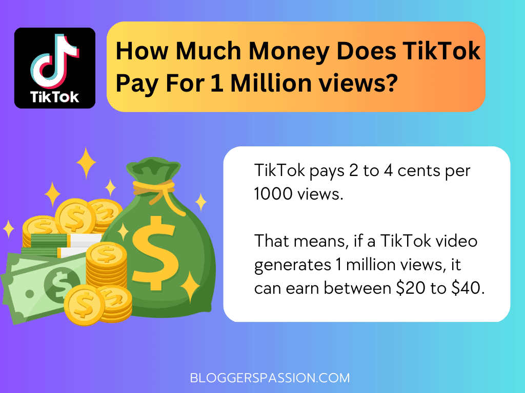 How Much Does TikTok Pay Its Content Creators In 2023?