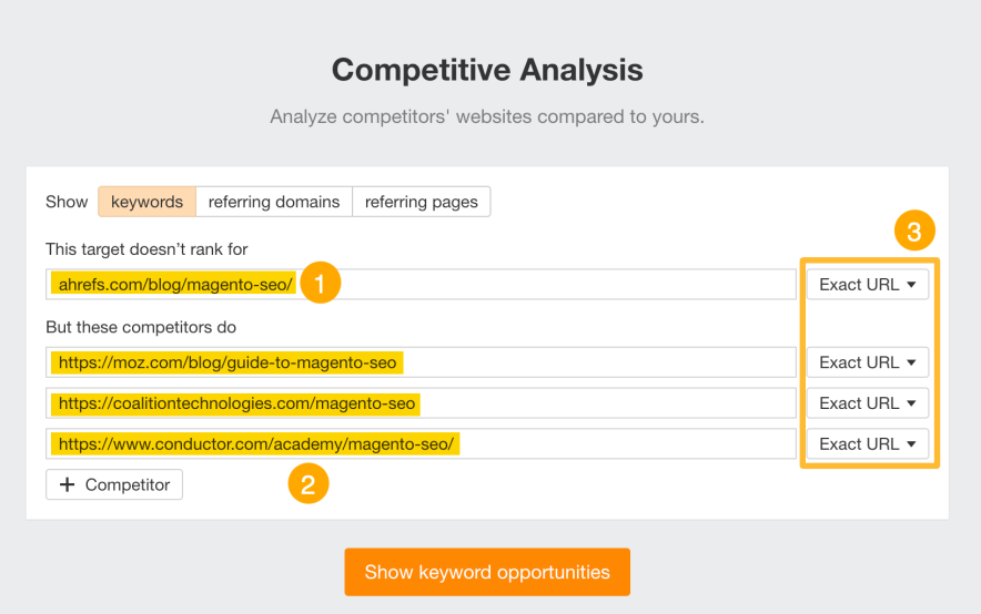 ahrefs content gap tool