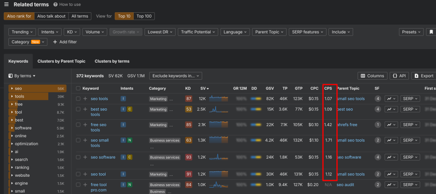 ahrefs keyword explorer