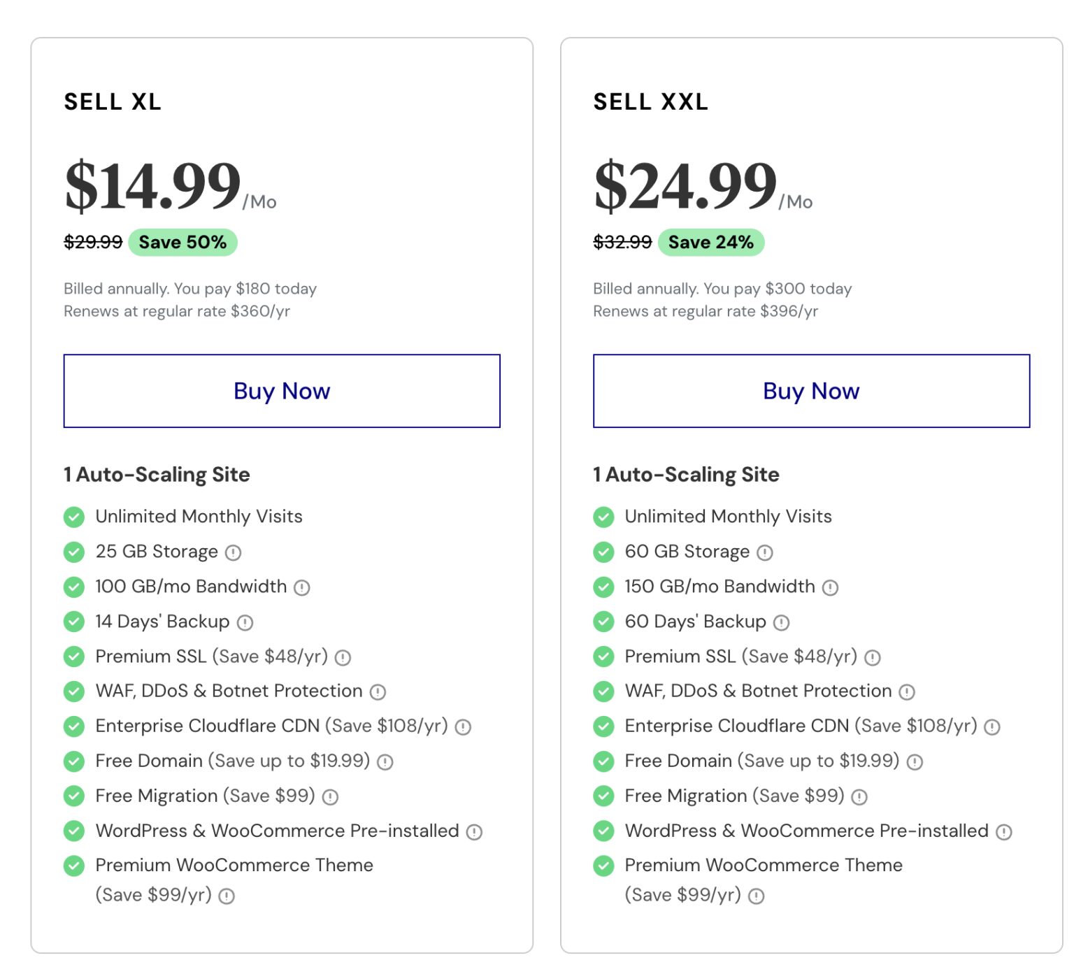Elementor Pro Discount Code July 2026 [75% OFF Savings]