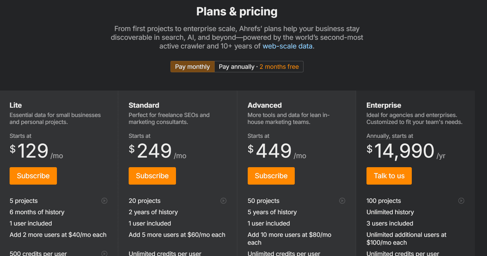 ahrefs pricing plan 2026