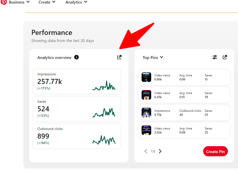https://bloggerspassion.com/wp-content/uploads/2023/07/business-account.webp?utm_source=chatgpt.com