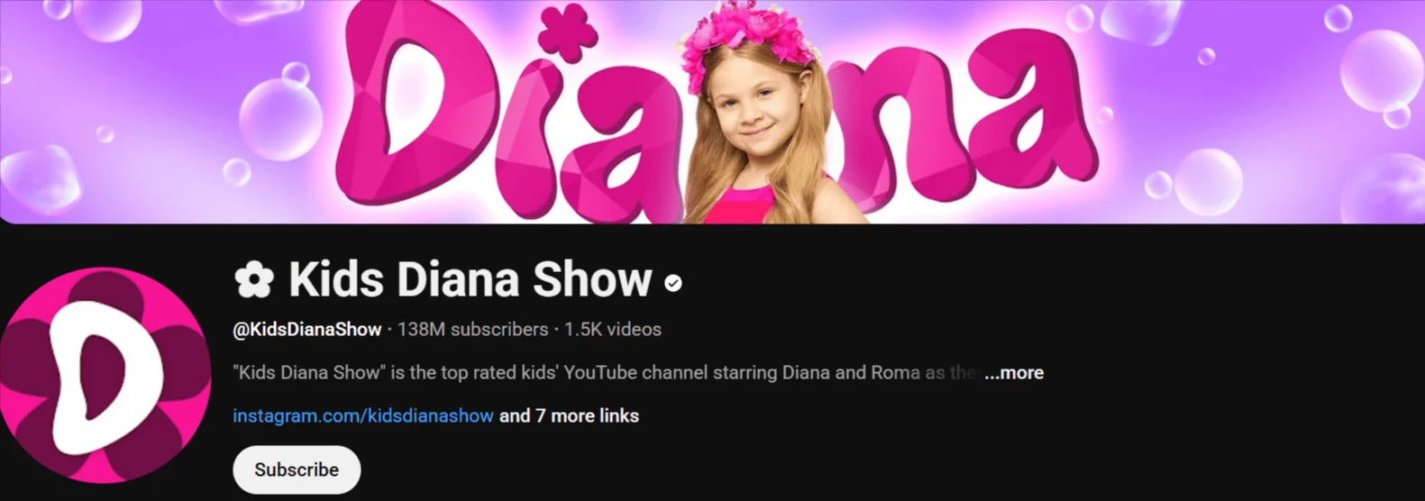 Kids Diana Show YouTube channel Kids Diana Show YouTube channel
