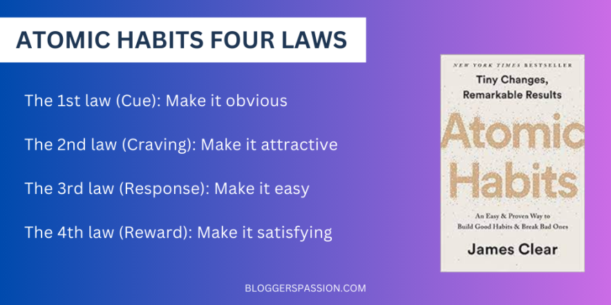 atomic habits laws