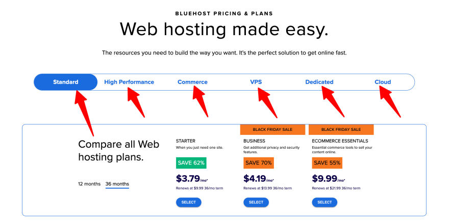 bluehost discount page
