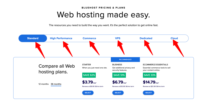 bluehost discount page