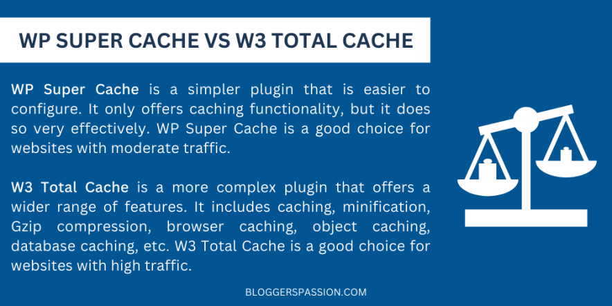 W3 Total Cache VS. WP Super Cache