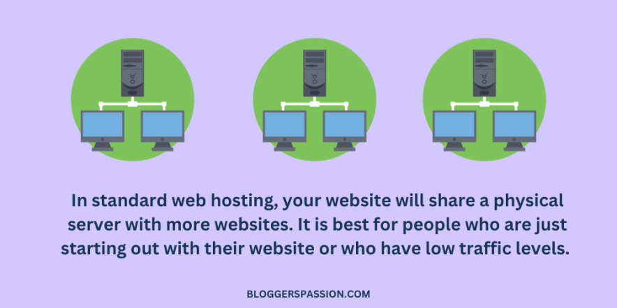 WordPress Hosting vs Web Hosting: Which is Suitable for You in 2024?