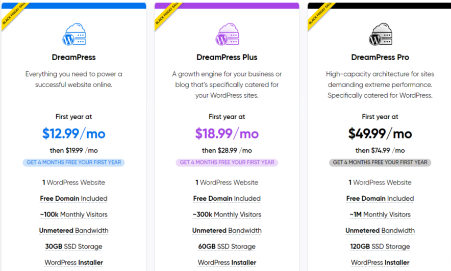 dreamhost black friday deal 2 - save up to 35% on managed wordpress hosting