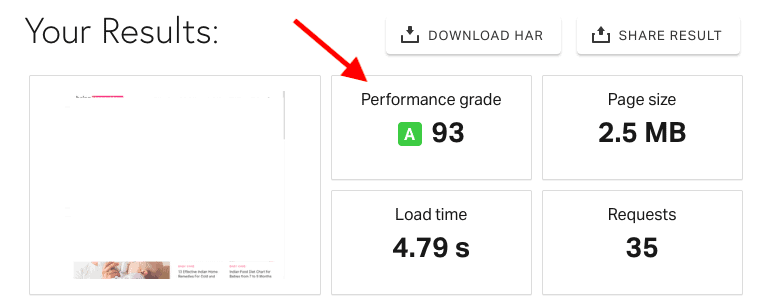 hostpapa speed test results