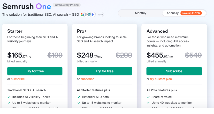 Ubersuggest vs SEMrush (2026): Which Tool Is Worth Buying?