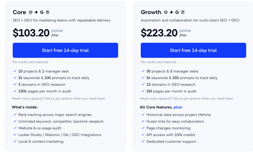 choose a se ranking plan