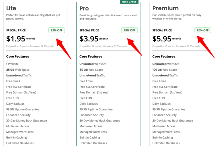 greengeeks discounted plans