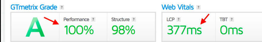 liquid web speed test on GTMetrix 