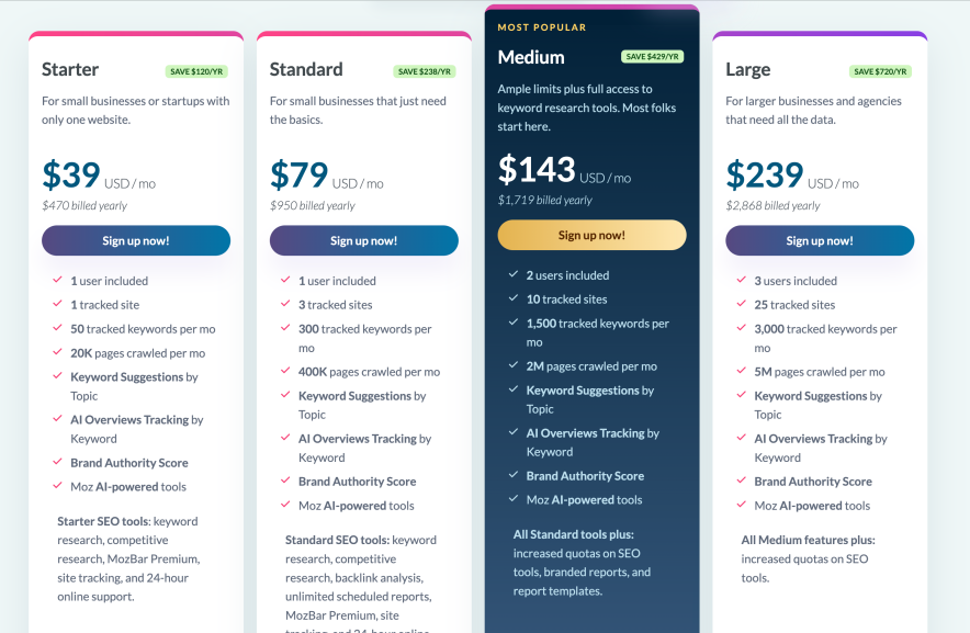 moz seo tool pricing plans